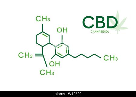 CBD molecular formula. Cannabidiol molecule structure on white background. Stock Vector