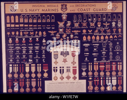 Insignia Medals And Decorations U S Navy Marines And Coast