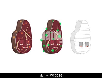 Steak Cartoon Style set. Meat Sick and sad. Bandaged. beefsteak Collection of situations Stock Vector