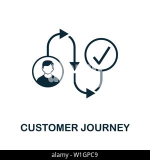 Customer Journey vector icon symbol. Creative sign from crm icons collection. Filled flat Customer Journey icon for computer and mobile Stock Vector