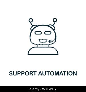 Support Automation vector icon symbol. Creative sign from crm icons collection. Filled flat Support Automation icon for computer and mobile Stock Vector
