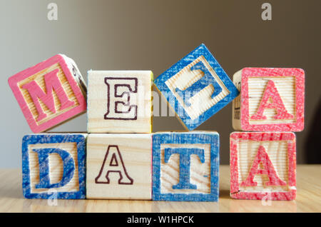 Educational toy cubes with letters organised to display word metadata - keywording and Search engine optimisation concept Stock Photo