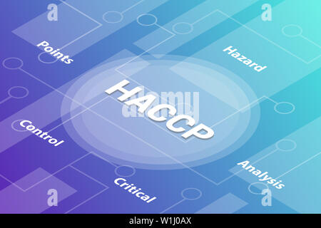 haccp concept words isometric 3d word text concept with some related text and dot connected - vector illustration Stock Photo