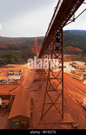 Mining operations for transporting and managing iron ore. From process plant looking up and beneath ore conveyor to primary crusher in far distance Stock Photo