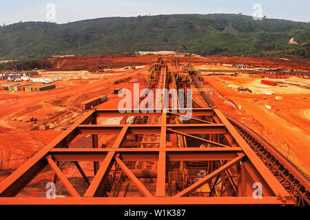 Mining operations for transporting & managing iron ore. View over process plant & dewatering screen towards secondary crusher with finer lump ore