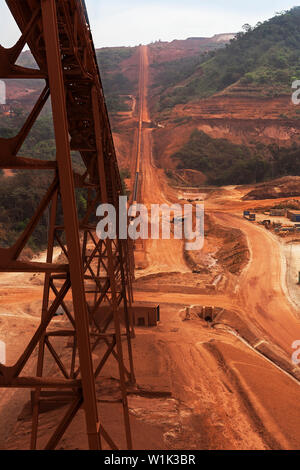 Mining operations for transporting and managing iron ore. From process plant looking up and beneath ore conveyor to primary crusher in far distance