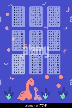 Multiplication table with cartoon dino Chart poster Mathematical examples for printing educational material at school or at home. Educational card wit Stock Vector