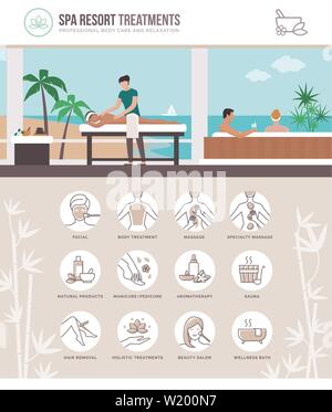 Wellness and beauty luxury spa treatments: people relaxing on vacation and wonderful exotic view, icons set Stock Vector