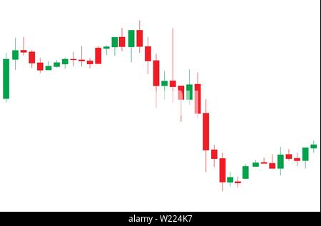 Japanese candlestick red and green chart showing downtrend market on white background Stock Vector