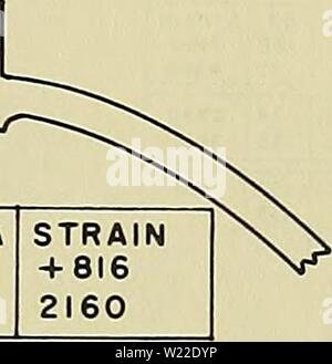 Archive image from page 12 of Cyclic loading studies of two. Cyclic loading studies of two composite construction models  cyclicloadingstu00prof Year: 1964  GA 164 165 STRAIN 1380 780 GA 162 163 STRAIN 1330 GA 160 161 STRAIN 1130 1160 OUT 1 1 GA 158 159 STRAIN 1120 Kl 1210 &lt;  OUTSIDE GAGES AT 180° GA 258 259 GA 260 261 GA STRAIN 262 263 GA 264 265 STRAIN 960 940 1050 1580 STRAIN 1240 1420    INSIDE GAGES AT I80&lt;» EVEN NUMBERED GAGES ARE CIRCUMFERENTIAL ODD NUMBERED GAGES ARE LONGITUDINAL OUTSIDE GAGES 90' GA 156 157 STRAIN 1310 GA STRAIN GA 146 147 STRAIN 1590 2320 154 155 1530 2610 171 Stock Photo