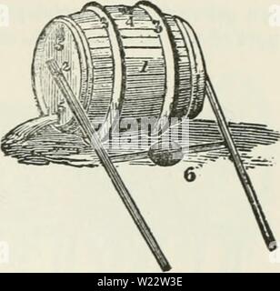 Archive image from page 112 of Cyclopedia of farm crops Stock Photo