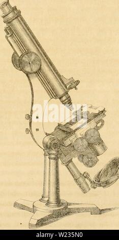 Archive image from page 136 of Das Mikroskop, Theorie und Anwendung. Das Mikroskop, Theorie und Anwendung desselben  dasmikroskoptheo01ng Year: 1867  Die Stative der neueren Optiker. 117 Die Mikronietcrbewegung ist durchweg au der Tubussäule augebracht; der Spiegel M'enigsteus seitlich, bei deu Stativeu I, III uud IIIb auch uach vuru verstellbar. F. Belthle (Nachfolger vou C. Kellner) iu Wetzlar. Wir 102 keuucu die ueucren Mikroskope dieses lustituts nur aus dem Pi-eis- verzeichniss. Hieuach wird die grobe Einstellung bei den grossen und mittleren Stativen durch Zahn und Trieb, bei den kleinen Stock Photo