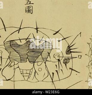 Archive image from page 157 of Dbutsugaku zasshi (1889)