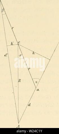 Archive image from page 227 of Denkschriften der Kaiserlichen Akademie der. Denkschriften der Kaiserlichen Akademie der Wissenschaften, Mathematisch-Naturwissenschaftliche Classe  denkschriftender64kais Year: 1897  206 Carl Breiiiu. 111. i,mnz sicher, dass nicht StÃ¶rungen durch elektrische EinflÃ¼sse entstehen kÃ¶nnten. Um diese nun mr)oiichst vollktimmen zu vermeiden, brachte ich an derselben grossen Zinkscheihe Z hangend zwei Kugelschalen aus dÃ¼nnem Messingblech an, jede um 90Â° von den Massen abstehend, und consequent umhÃ¼llte ich auch die Massen mit ganz gleichen Schalen aus Messing. Es Stock Photo