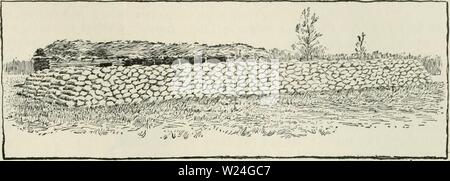 https://l450v.alamy.com/450v/w24gc7/archive-image-from-page-240-of-cyclopedia-of-farm-crops-cyclopedia-of-farm-crops-a-popular-survey-of-crops-and-crop-making-methods-in-the-united-states-and-canada-cyclopediaoffarm00bailuoft-year-1922-c1907-barley-barley-205-should-be-sown-the-same-day-or-the-day-following-as-it-will-sprout-the-experiments-made-at-wis-consin-are-reported-in-the-twenty-third-annual-report-of-the-wisconsin-agricultural-experiment-station-1906-uses-in-america-in-the-united-states-and-canada-barley-is-used-almost-exclusively-for-malting-purposes-and-as-a-food-for-domestic-animals-its-use-as-a-human-w24gc7.jpg