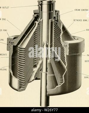 Archive image from page 26 of De Laval whey separators . De Laval whey separators ..  delavalwheysepar00dela Year: 1920  TURN WASTE INTO PROFIT The De Laval Whey Separator Bowl (In 40-W—41-W—60-W and 61-W Whey Separators) CREAM OUTLET CREAM DISC RUBBER RING COUPLING RING INTERMEDIATE DISCS OIRT HOLDING SPACE CREAM CONTROL SCREW DETACHED BOWL SPINDLE    BOWL TOP PATENTED WHEY DISTRIBUTOR BOWL SHELL Sectional view of 5000 and 7000 lb. type of New De Laval Whey Separator Bowl The new De Laval Whey Separator is re-designed to meet in every detail the requirements disclosed l)v long experimentation Stock Photo