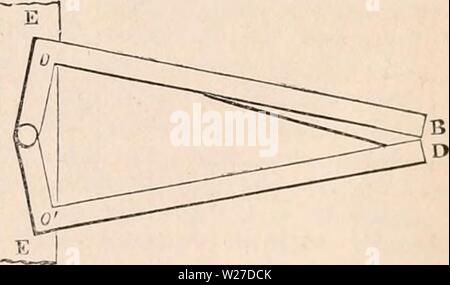 . The cyclopædia of anatomy and physiology. Anatomy; Physiology ...