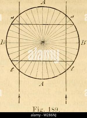 Archive image from page 372 of Das Mikroskop, Theorie und Anwendung Stock Photo