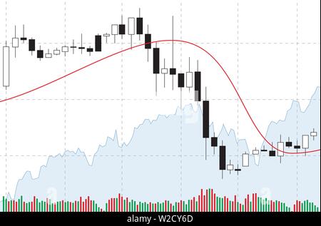 Japanese candlestick black and white chart showing downtrend market on white background with indicators: Volume, Moving average. Stock Vector