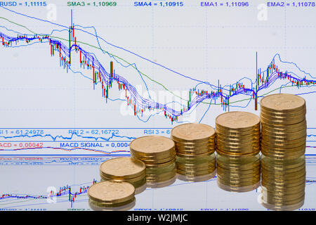 Coins on a blurred background stock ticker Stock Photo