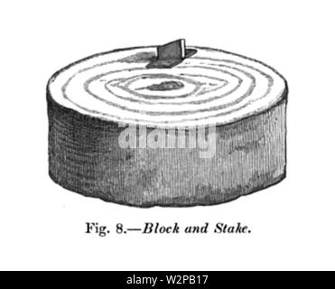 19th century knowledge gun flint block and stake Stock Photo