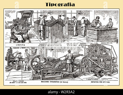 Old typography printing machine with letter samples Stock Photo - Alamy