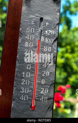 Thermometer 38f degrees centigrade 100f degrees fahrenheit hi-res