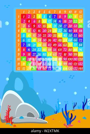 Multiplication square by 12. Poster for printing children design in mathematics. Multicolored card for education at school and at home. Algebra allowance on a marine background. Ocean landscape in cartoon style. Vector illustration Stock Vector