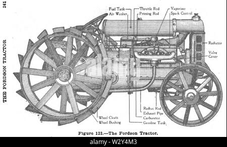 Manly 1919 Fig 123 Fordson overview Stock Photo