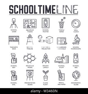 Set of school time thin line icons isolated on white. Class interior, supplies of schoolchild outline pictograms collection. Furniture, stationary vec Stock Vector