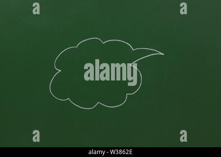 Speech bubble on a blackboard Stock Photo