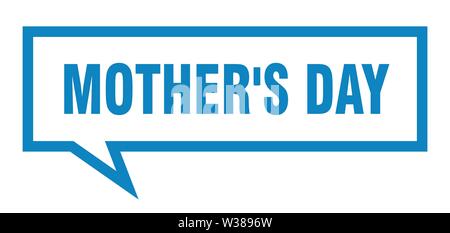 parents day vs mothers day