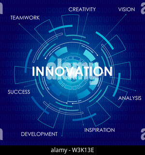 Marketing components business diagram management strategy concept chart ...