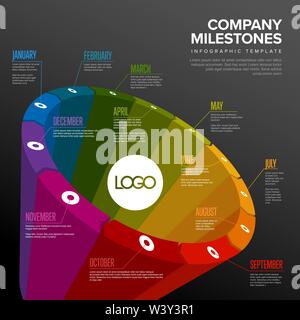 Full year circular timeline template with all months on a big circle time line Stock Vector