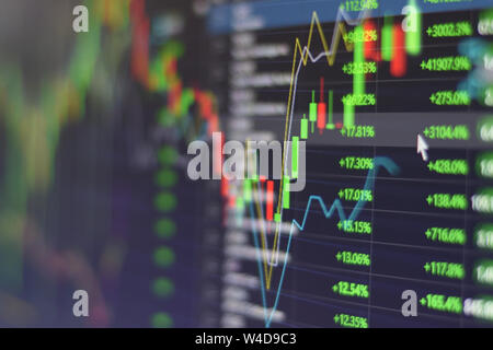 Stock market graph chart with indicator investment trading stock exchange trading market monitor screen close up
