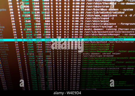 A computer screen showing system information on a terminal emulator Stock Photo