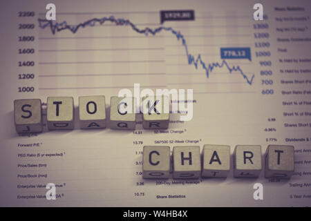 wooden cubes showing the words stock chart on a business workplace, office Stock Photo