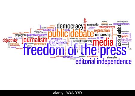 Freedom of the press issues and concepts word cloud illustration. Word collage concept. Stock Photo