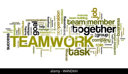 Teambuilding - company teamwork issues and concepts word cloud ...