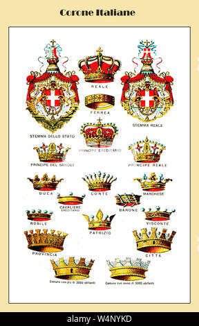 Heraldry representation table of Italian crowns in order of importance from monarchy to mural crowns commonly displayed on coats of arms of towns Stock Photo