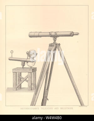 Surveying Equipment From The 19th Century Stock Photo - Alamy