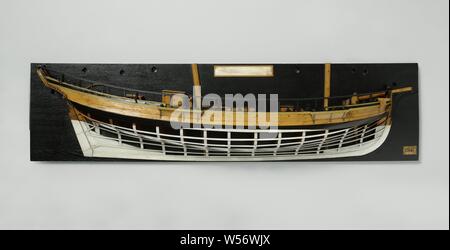 Half Model of a Schooner, Mold Model (starboard) of a two-mast. The skin above the barwood is closed and the ship has a railing. Arched bow rising to vertical. Twisted mirror, hollow wulf rising to the small campaign deck, closed gate, sternly falling stern, straight rudder with square rudder king and tiller on deck. On deck, the ship's crews, entrances, servants and a roasting spindle. Six rowing lights on the pot lid. Sheer ascending to both ends, very high stern, a barkwood and a deer. Peaked trusses, curved smock with emerging ends. The large mast leans back considerably, the breeding mast Stock Photo