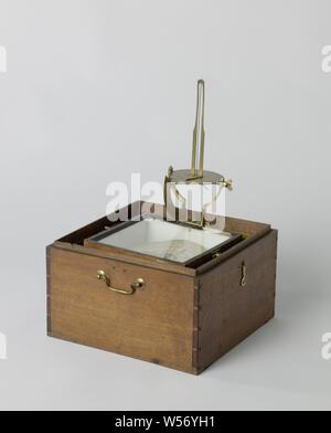 Sun Compass, Compass in cardan ring in a wooden box with handles. The square wooden compass boiler is weighted with a lead weight at the bottom. A tilting sundial has been erected on one side: it consists of a circle divided into two times twelve hours, which can be tilted along a 90 ° arc. In the center of the sundial, a gnomon with two wires is erected, which can turn and with an pointer indicates the hour on the circle. The paper rose is decorated with animal figures and with white lacquer balanced at the bottom, the bottom is a page from the Bible. Opposite the sun pointer a brass strip Stock Photo