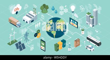 Innovative green technologies, smart systems and recycling for environmental sustainability, network of isometric concepts Stock Vector