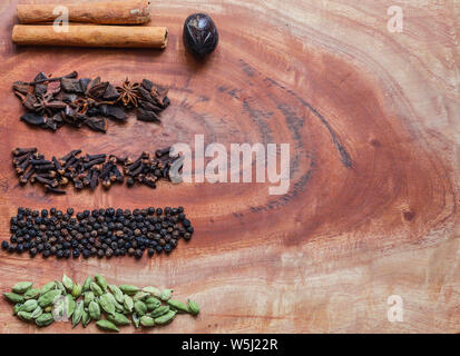 Typical ingredients for a garam masala black peppercorns, mace, cinnamon, cloves, and green cardamom in a wooden background Stock Photo