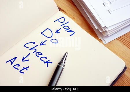 Plan Do Check Act PDCA written on the page. Stock Photo