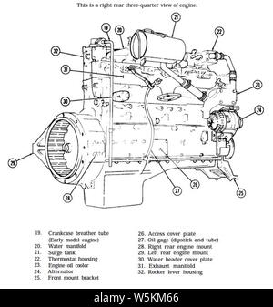 Cummins NH250 engine Stock Photo - Alamy