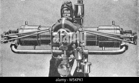 Darracq 30 hp water-cooled flat-twin aircraft engine 1909 from Aero Engines, Burls, 1915. Stock Photo