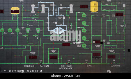 Diagram of the oxygen systems at the abandoned Carrie Blast Furnace at the Homestead Steel Works in Pittsburgh Pennsylvania Stock Photo