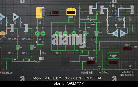 Diagram of the oxygen systems at the abandoned Carrie Blast Furnace at the Homestead Steel Works in Pittsburgh Pennsylvania Stock Photo